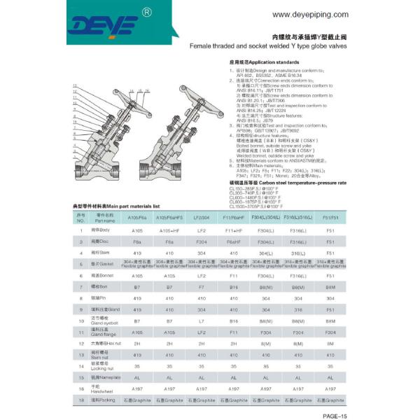 A105N Forged Steel Oil Gas Valve PSB Globe Valve With 800lbs GVF-001500-N