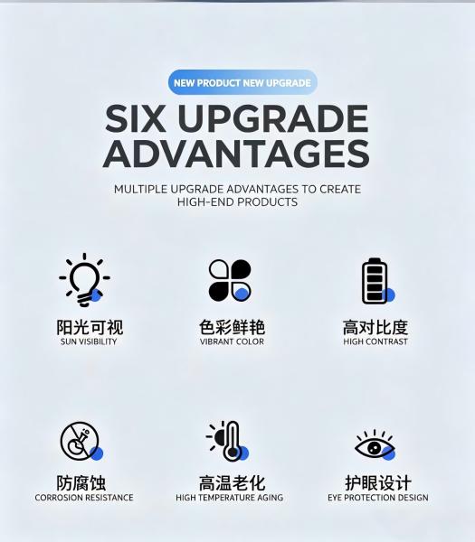 1.43 Inch Round AMOLED Display Module with 700nit Brightness and 466x466 Resolution