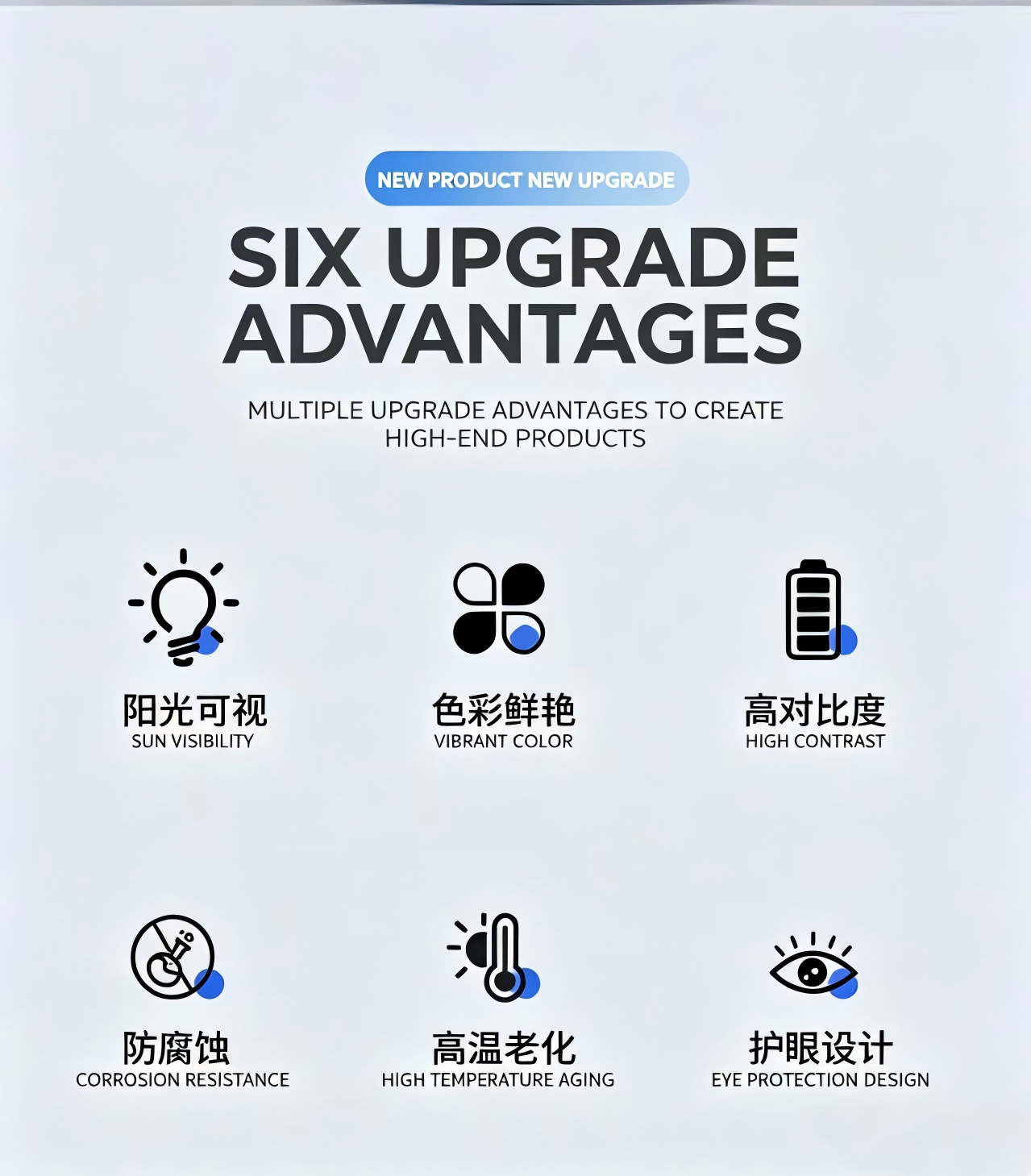 1.43 Inch Round AMOLED Display Module with 700nit Brightness and 466x466 Resolution