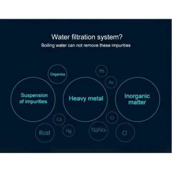 Медицинское и бытовое 750 Вт. Дистилляционный агрегат 1 л/ч.