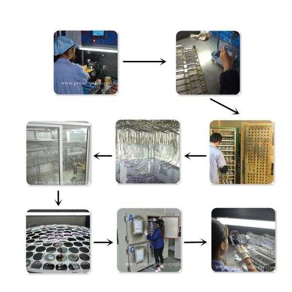 Prescription Progressive Multifocal Lenses HMC Coating 1.56 Refractive Index