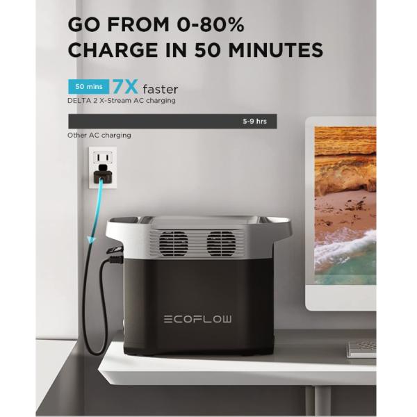 ECOFLOW 1024Wh LiFePO4 батарея портативная электростанция DELTA 2 быстрая зарядка AC 1800W для домашнего использования