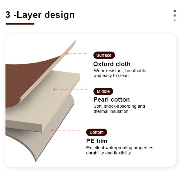 Водонепроницаемая двойная спальная коврик кемпинг на открытом воздухе пешие прогулки трехслойная спальная подушка