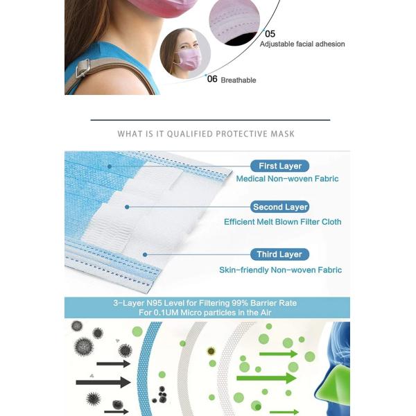 Ce Fda Certification Disposable Medical Mask , 3 Ply Disposable Face Mask