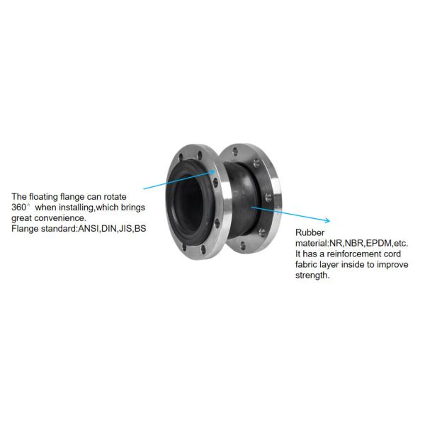 DN32-DN3000 Rubber Flex Joint Customized Flanged Rubber Flex Connectors