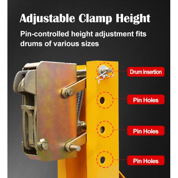 DG500 / DG1000 / DG1500 / DG2000 Heavy-Duty Forklift Mounted Drum Grab