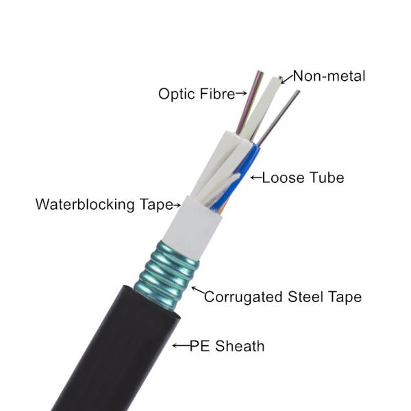 Steel Tape Armoured Hybrid Optical Fiber Cable / Pipeline Fiber Optic Cable 2km/roll