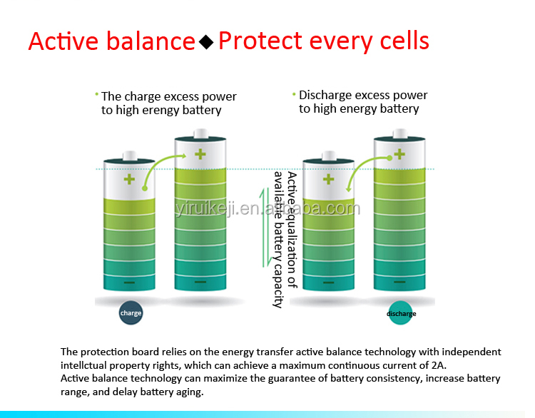 EJ JK BT Active Balancer Equalizer For BMS VRLA Battery 1A 2A Balance Current