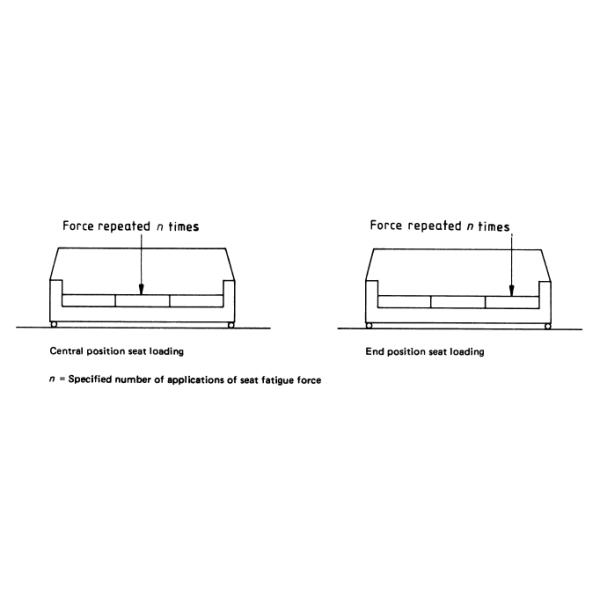 PLC Furniture Testing Equipment Three Seat Sofa Durability Tester Multi Location Load Detection