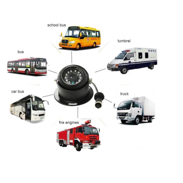 Mini 15M IR Metal Car Dome Camera Night Vision AHD 720P 140 Degree Wide Angle