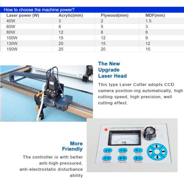 Pakistan CO2 Laser Engraver , Co2 Laser Engraving Cutting Machine For Bamboo