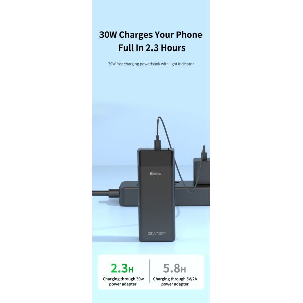 10000mah Custom Logo Portable Power banks 30W Li-polymer Laptop Charger Power Bank