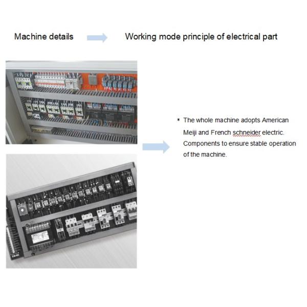 Электрическая режущая отходы бумаги стрипперная машина для гофрированного картона
