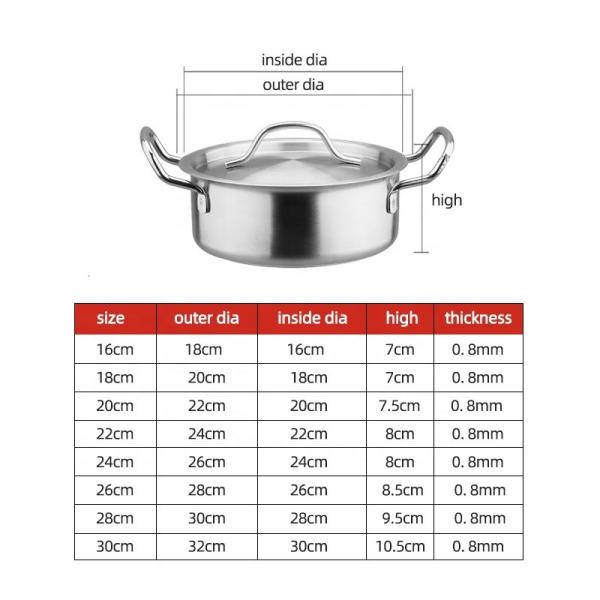 Factory Wholesale Stainless Steel Cooking Soup Stock Pot Thickened Compound Bottom Induction Korean Cookware Cooker Soup Pot
