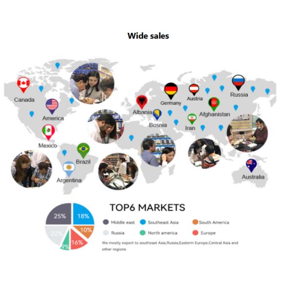 Mail Packing Metal Cabinet Shelf Support Clip for Shelving Glass Clamp Bracket Holder