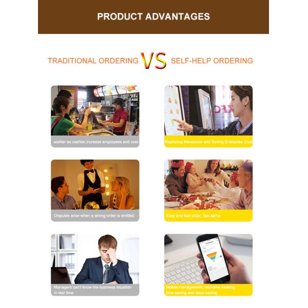 KER система собственной личности ресторана LCD 21,5 дюймов приказывая