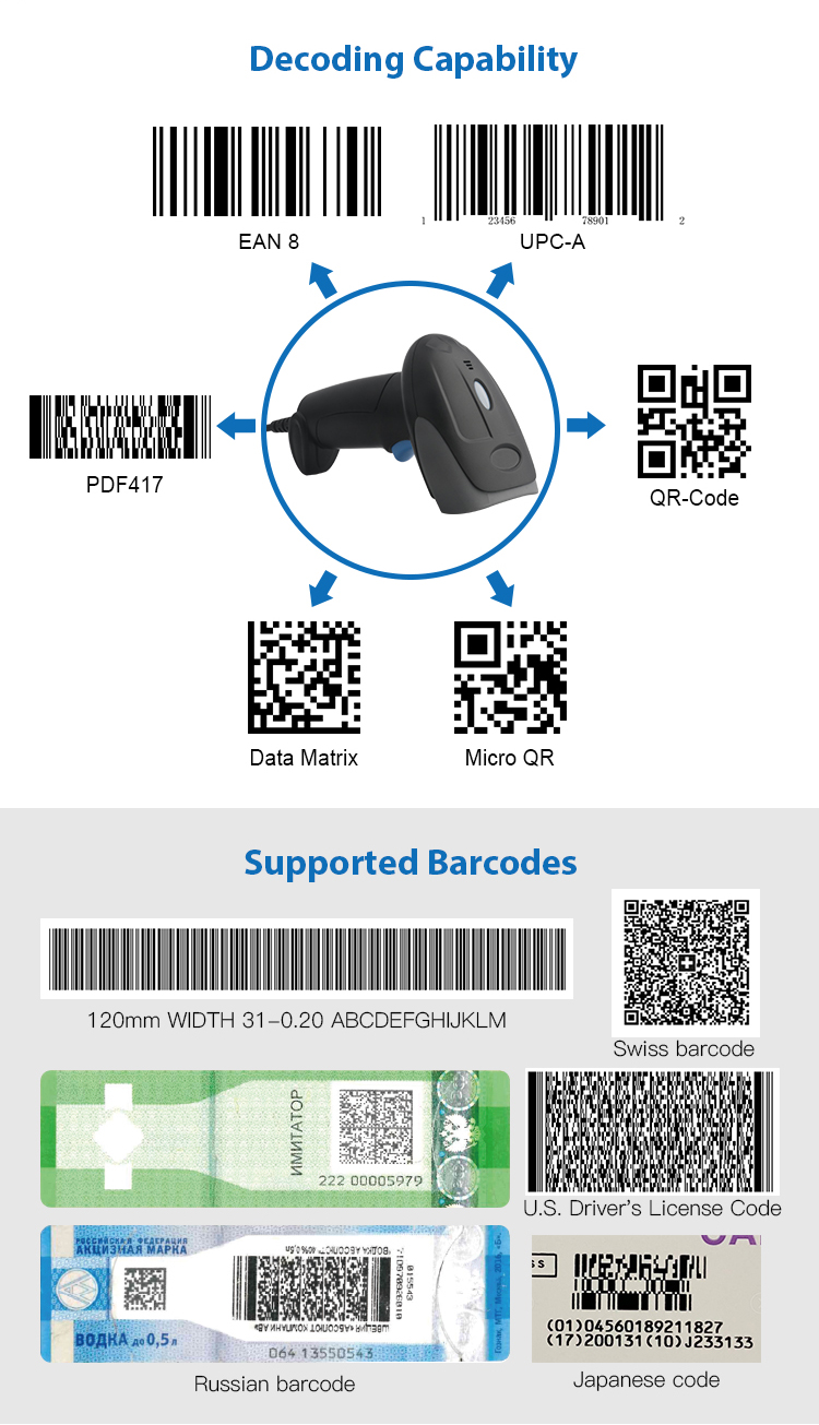 Сканнер штрих-кодов с высокой точностью чтения 1D 2D QR-кода для прочных промышленных устройств