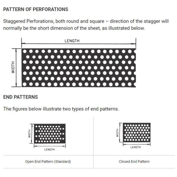 Anchura perforada de aluminio de anodización decorativa de los paneles de pared de la hoja de metal el 1m