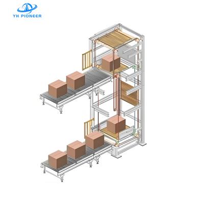 Automated Vertical Reciprocating Conveyor for Moving Heavy Boxes and Pallets with E Pattern Loading and Unloading