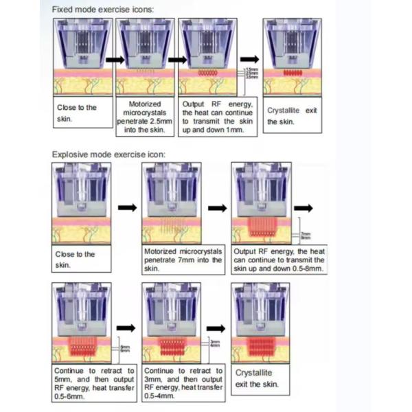12d Hifu Лицо Морфеус 8 Estiramiento De La Piel Hifu Vmax Машина Ледяной Молот Фокусированный Ультразвук Похудение тела Hifu