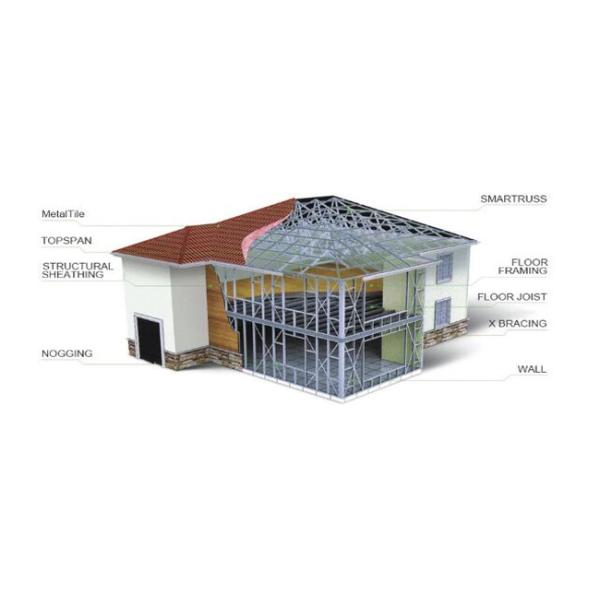 Easy Installation Light Steel House Prefabricated Villa With Good Decoration Light Steel Structure Prefab House