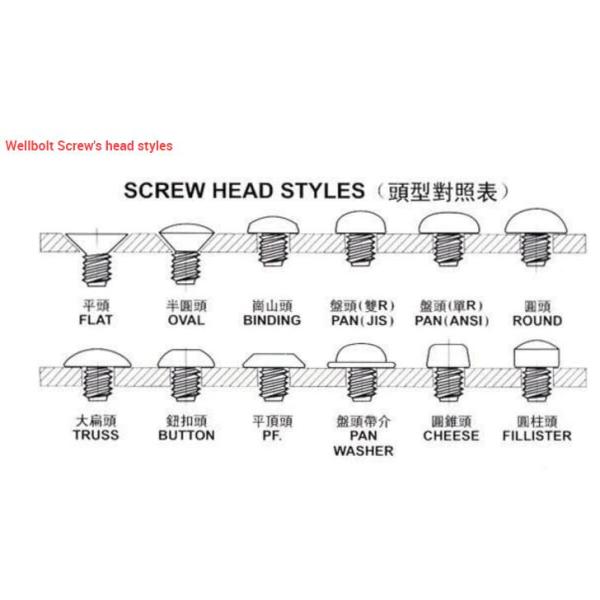 Stainless Steel Heavy Hex Nuts Flat Jam Fasteners Nuts ANSI / ASME B 18.2.2