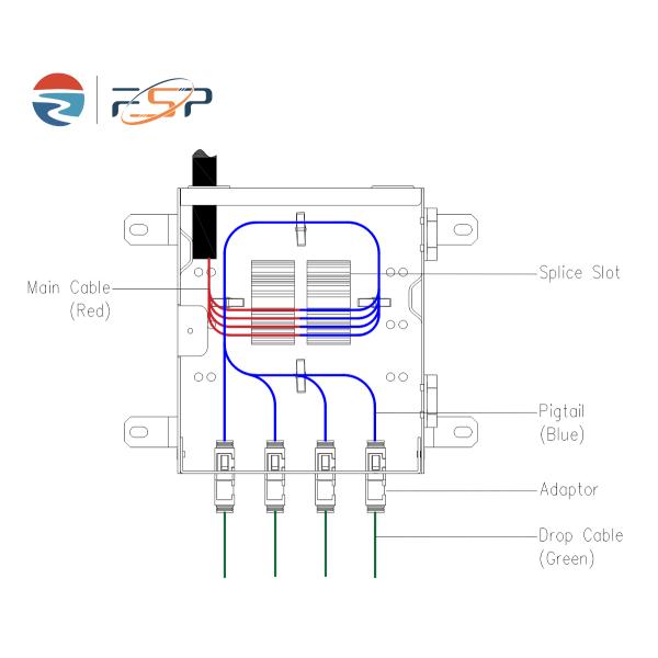 FTTX Network ODN Metal Mini Fiber Optic FTTH Terminal Box 8 Корневое распределение с LC и SC соединителями