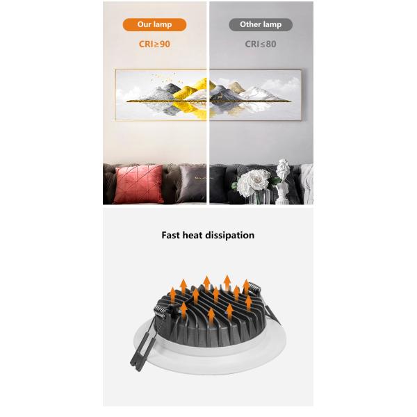 Led Recessed Ceiling Downlight 5W/25W 85-256V Epistar/SMD 2835  For Library Hospital Bathroom