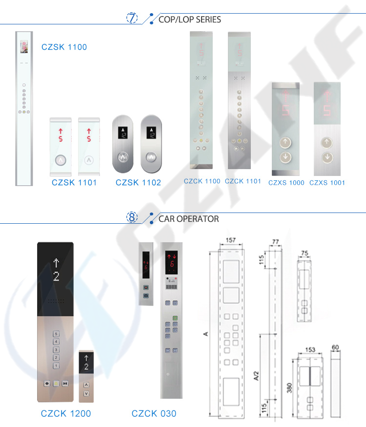 Cutout Size 37 mm Round Stainless Steel Elevator Touchless Button Elevator High Sensitivity No Touch Lift Control Button