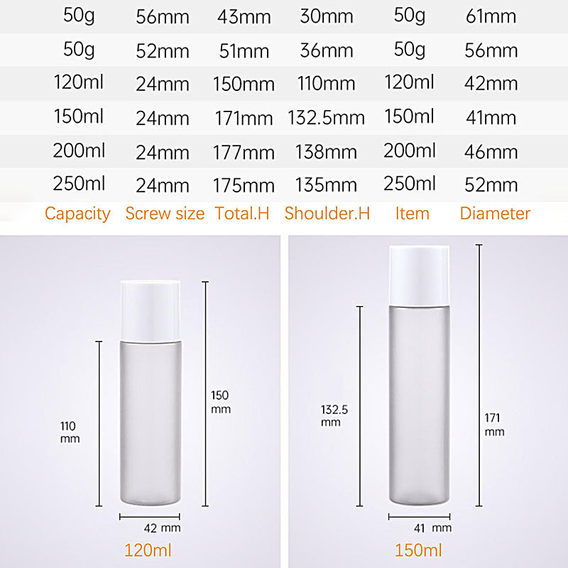 ABS Plastic Lid Material Plastic Cosmetic Bottles & Jars Featuring High Impact Resistance Durable Cosmetic Packaging for Creams Ideal for Beauty Industry