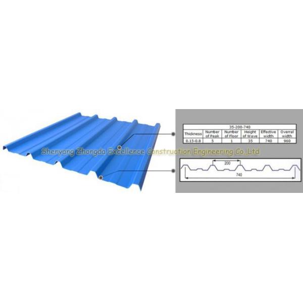 Листы толя толя металла ядровой изоляции гофрированные покрытые цветом стальные