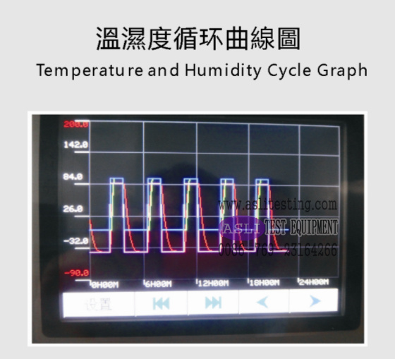 Portable Pressure Chamber for Sale / Stability test Chamber / Climatic Chamber Made in China