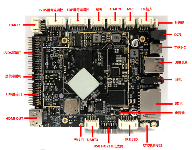Укорененный набор WIFI BT LTE доски регулятора LCD андроида 11 поддержал EDP MIPI RK3566 LVDS