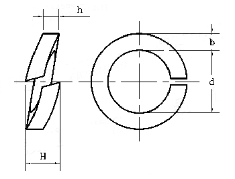 Нержавеющая сталь A2 дюйма шайб 1/2 весны ASME B18.21.1 стальная разделила пружинные шайбы
