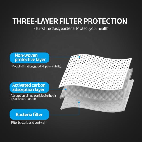 Non Irritation Disposable Medical Mask For Dust / Pollen / Bacteria Filtering