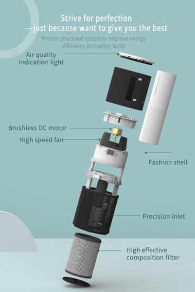 H13 Portable Hepa Air Purifier 99.97% 370m3/h Air Purifier Dust Removal
