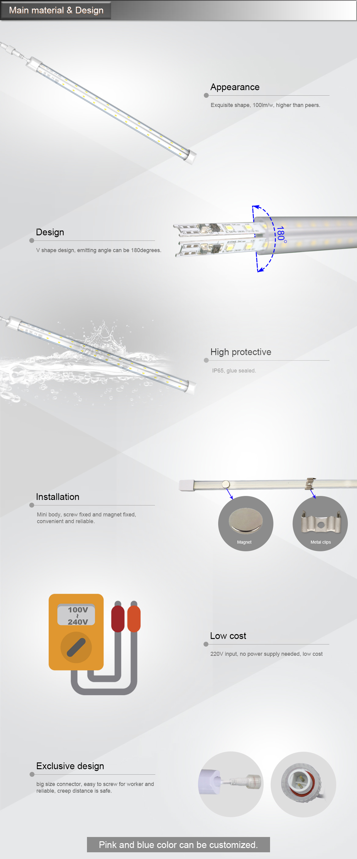 ONN-X3F DC12V LED Freezer Light IP65 Waterproof Linear LED Strip Lights For Refrigerator