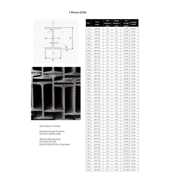 Top Quality S355JR S355 Q235 Carbon Steel H-Section Beam for Building