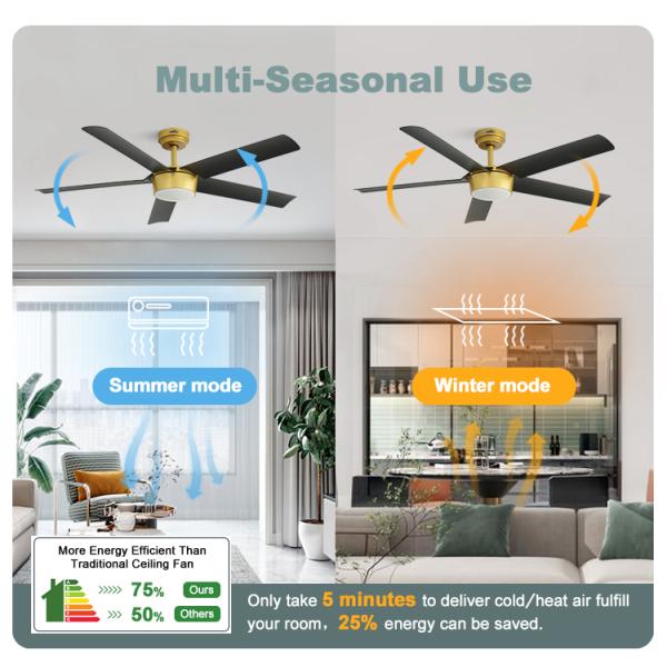 Ventilador de teto de motor de corrente contínua de 52 polegadas Ventilador de baixo watt decorativo moderno com controle remoto e 10-