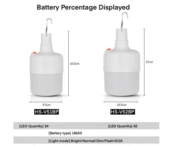 Emergency Rechargeable Solar Powered 1200mAh 50-100W Equivalent LED Lamp Wireless Energy Saving for Home Garden Camping Tent