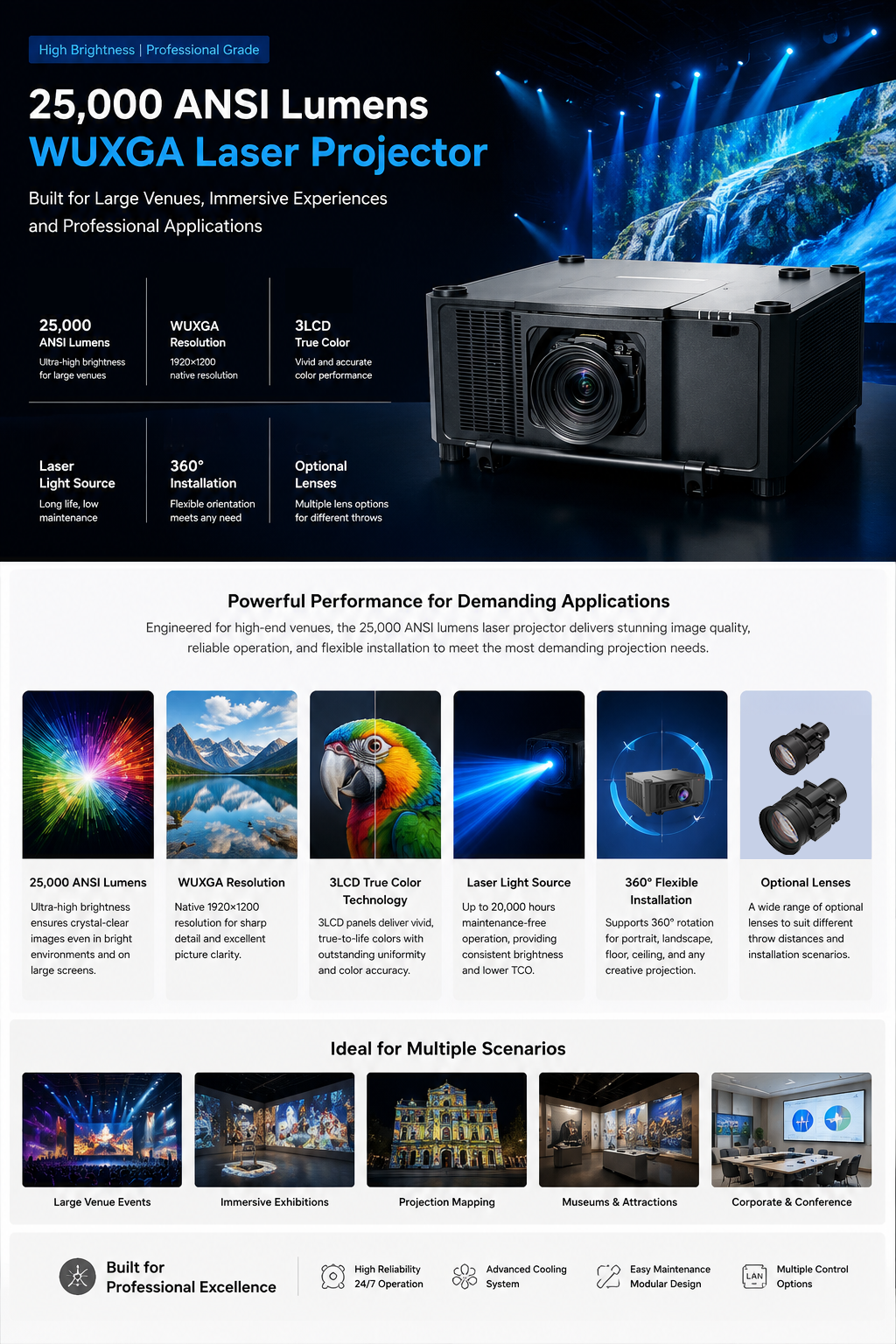 Auditorium Museum 25000 Lumens WUXGA 3LCD Laser Projector 3D Mapping Lens Shift