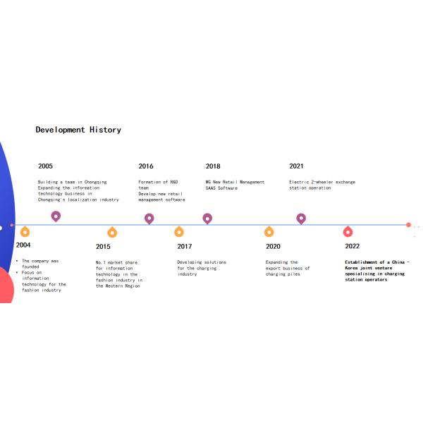 Chengdu Xiangdao Technology Co., Ltd.