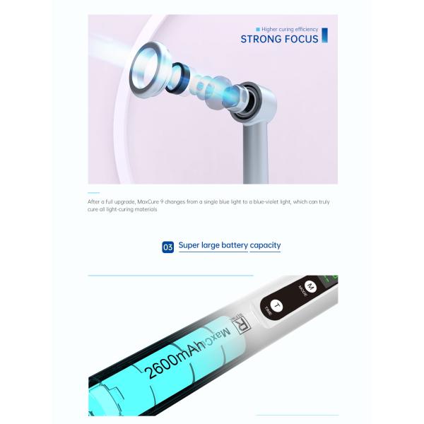 Свет 480nm DC5V перезаряжаемые радиотелеграфа 1800mW зубоврачебный леча