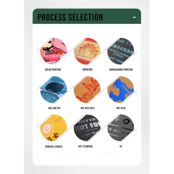 Люксовое логотип Ручной работы Flap Картон Конфетти Магнитное закрытие Подарочная коробка Косметическая упаковка