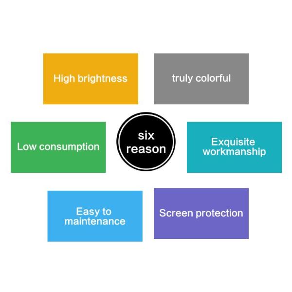 Алюминиевый корпус 384x192 мм Алюминиевый шкаф P6 LED дисплейный экран, подходящий для выставок, аэропортов и автобусных станций