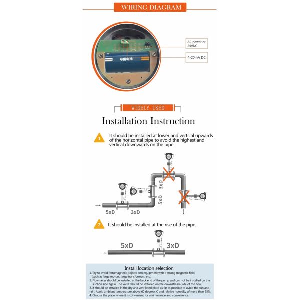Insertion Type Vortex Flow Meter