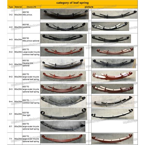 950*50 Small Leaf Spring for Tricycle in Philippines Stainless Professional Heavy Duty
