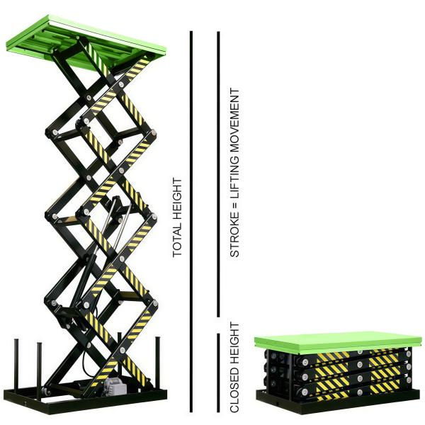 400kg hidráulicos que multi eléctricos Scissor inmóvil Scissor las tablas de elevación