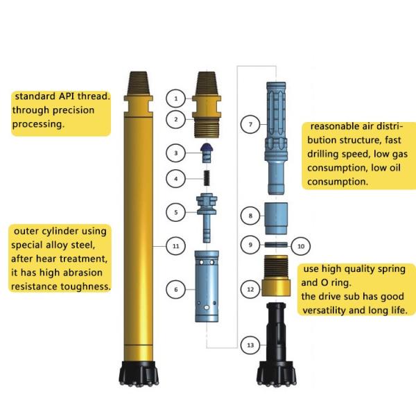 Low Air Pressure 6 Inch Quarry DTH Hammer For Drilling Equipment