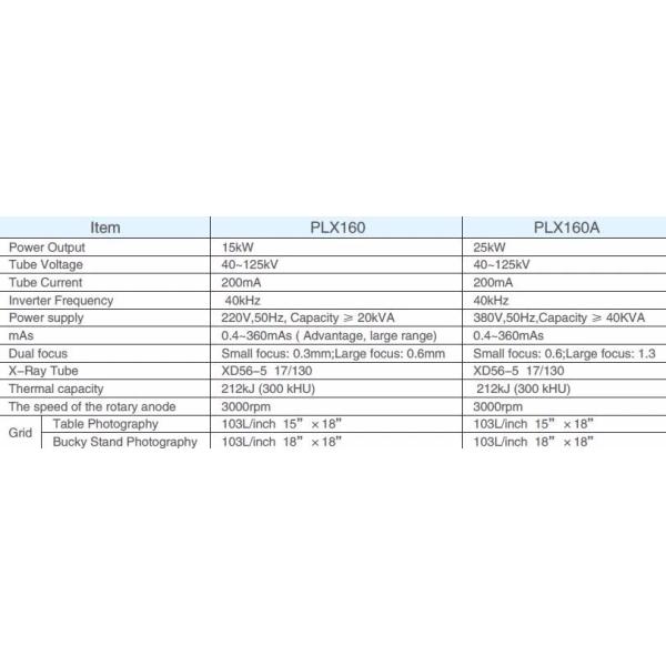 Medical Fixed X-ray Radiograph System with High Quality